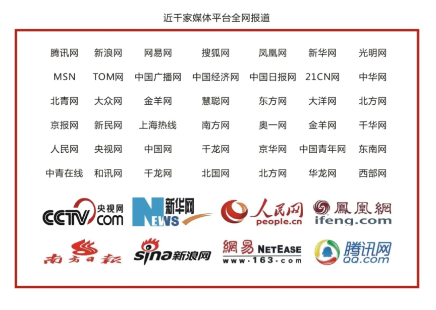7、全媒体矩阵式传播.png