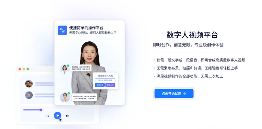 数字人 | 数字人营销 | 数字人商务合作